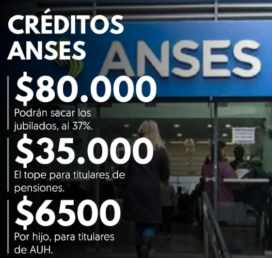 aumento del nuevo préstamo Anses